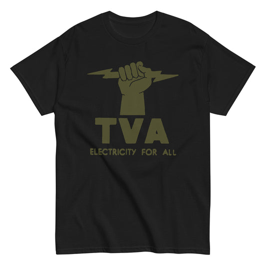 Tennessee Valley Authority • Electricity For All